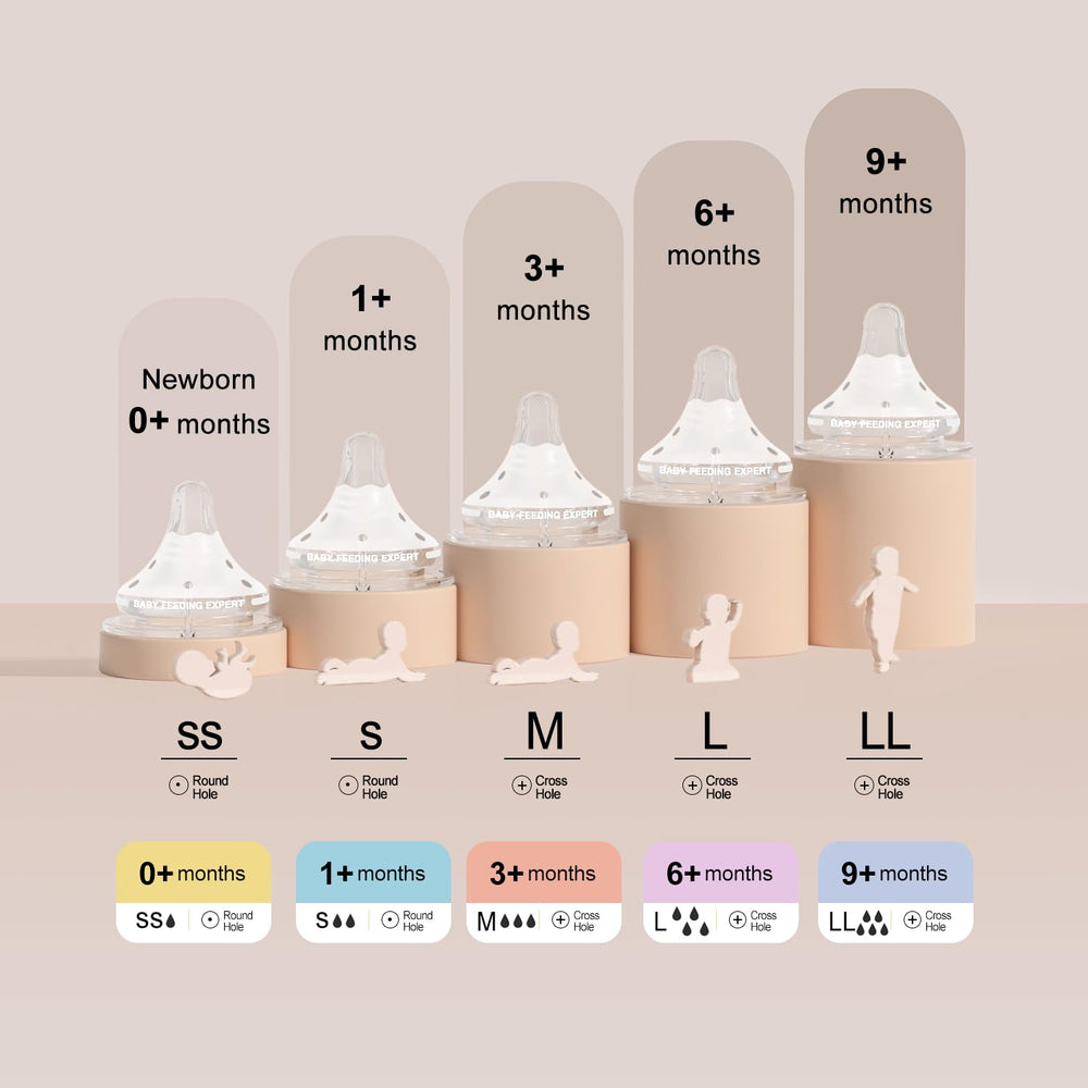 NUMVIM easy-clean bottle with simple disassembly for quick sterilization