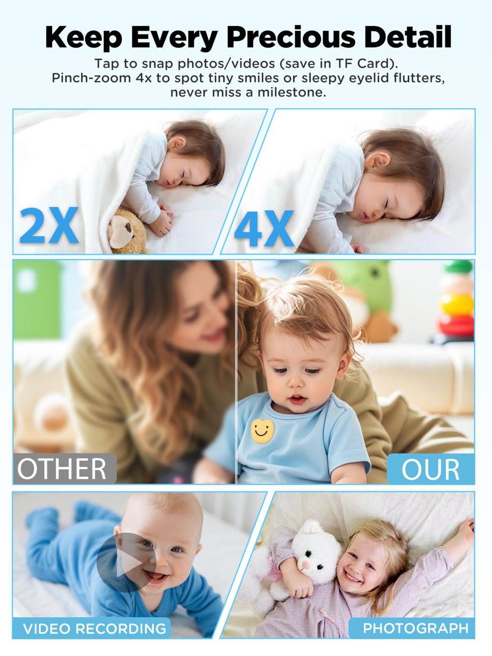 NUOTUN 32gb-storage-card keeps footage locally for peace-of-mind.