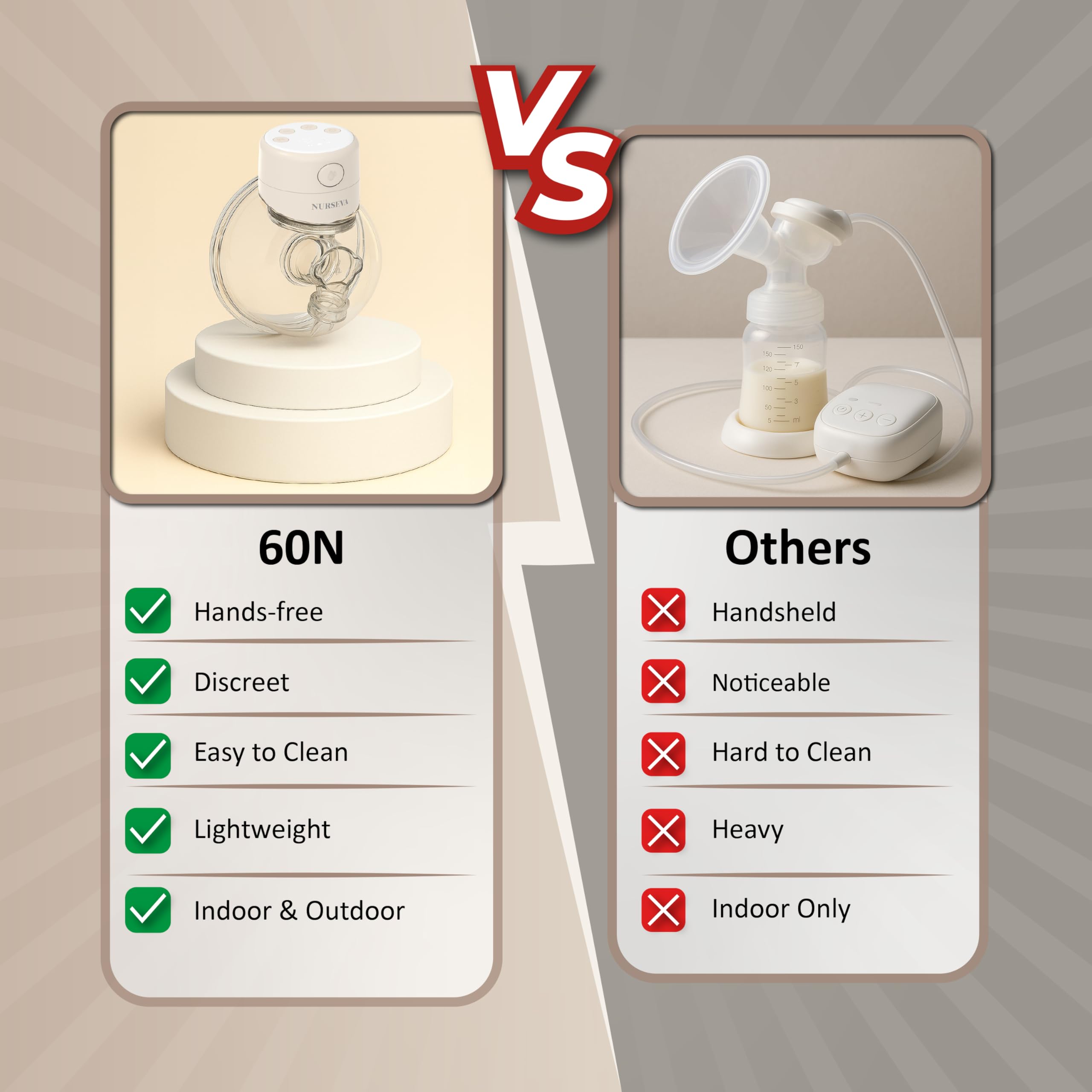 Nurseva easy clean design simplifies cleanup after use.