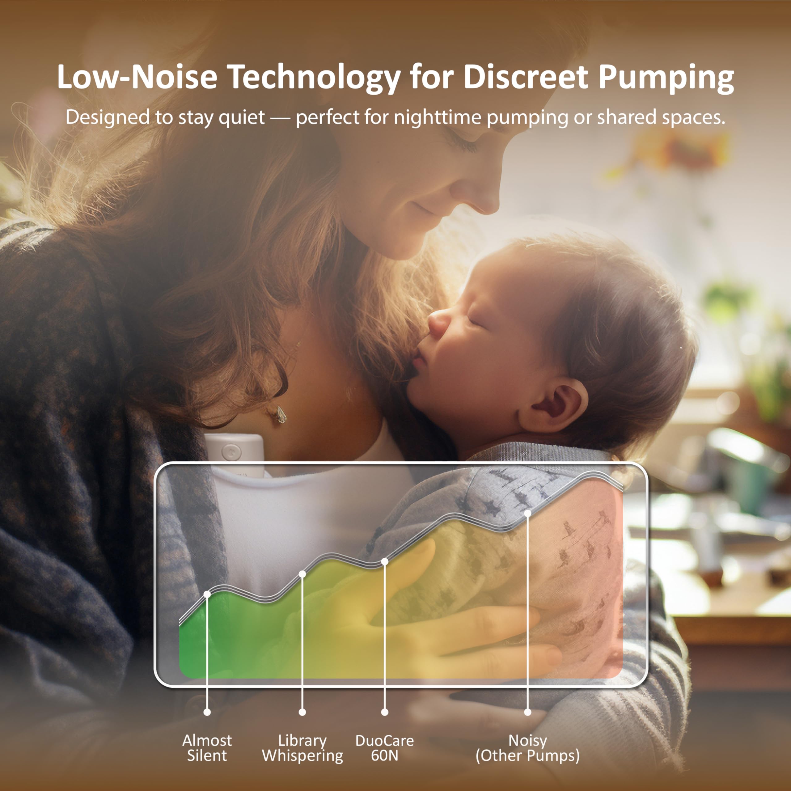 Nurseva no tubes design minimizes setup and clutter at home or work.