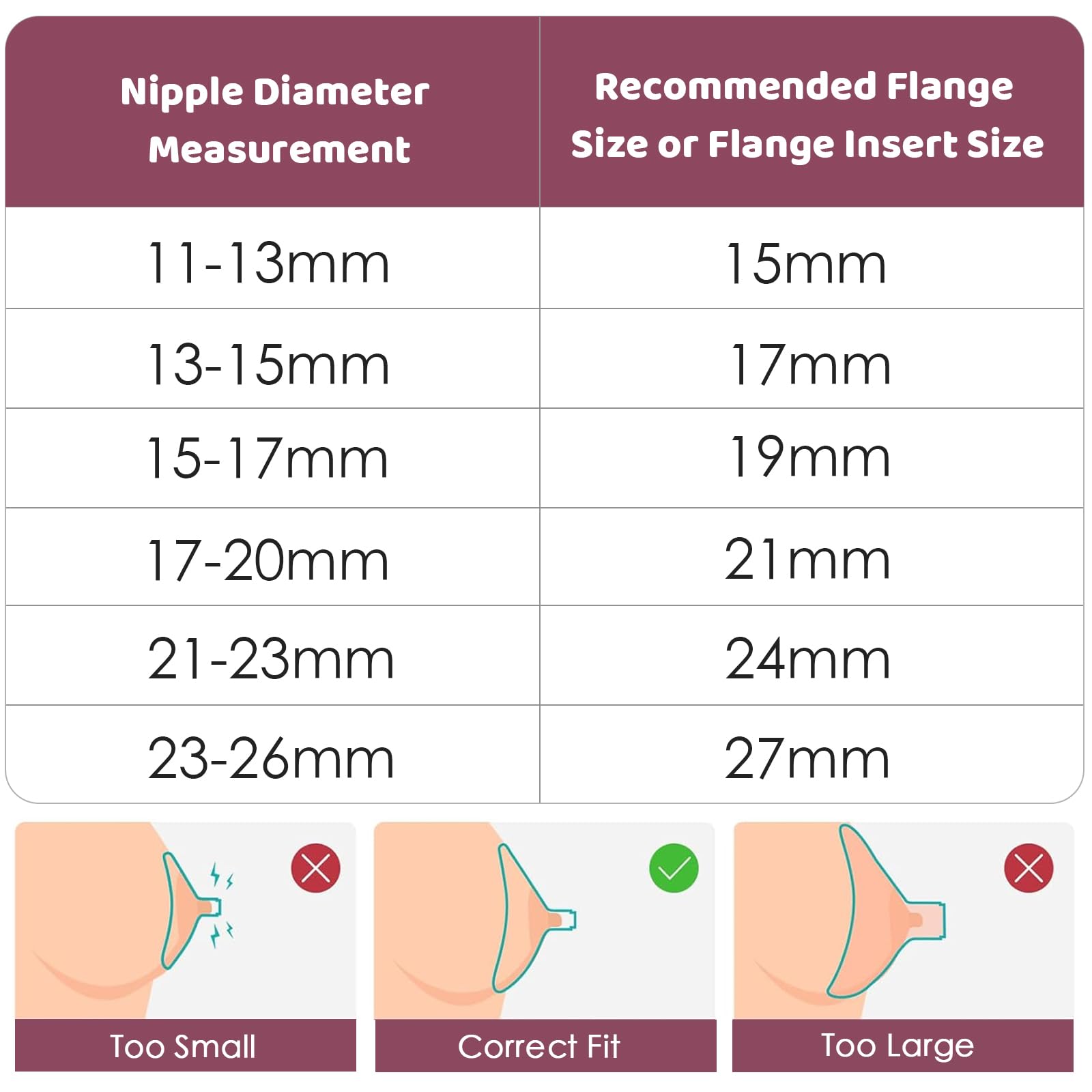 Nursi Luna flange inserts durable silicone compatible with most 24mm flanges