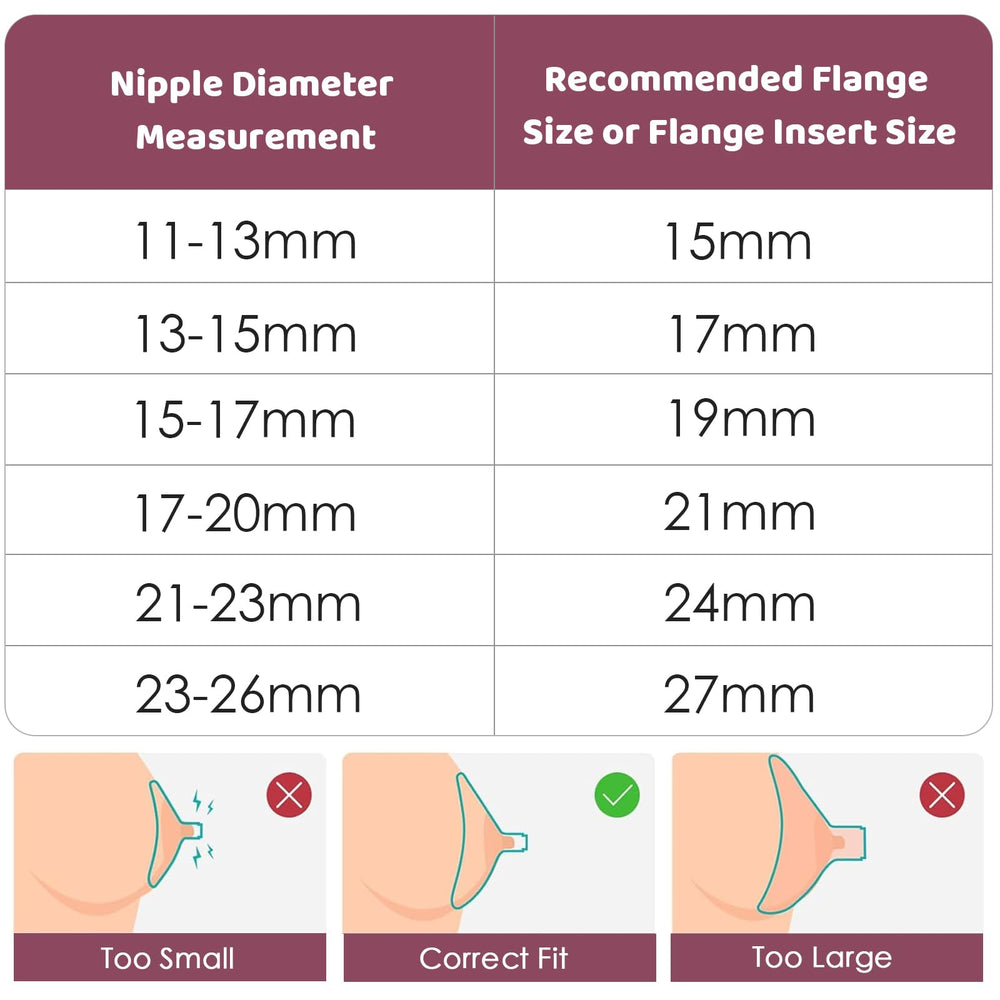 Nursi Luna flange inserts durable silicone compatible with most 24mm flanges