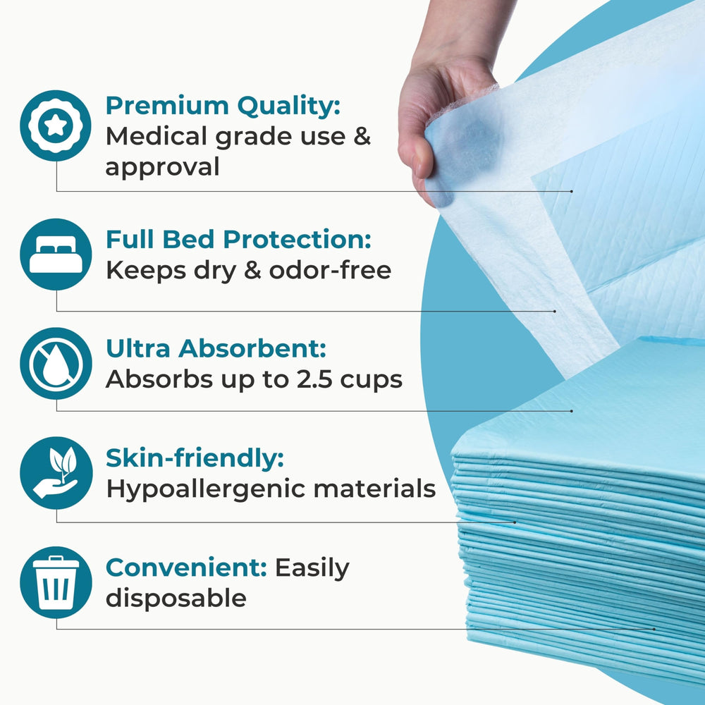 Nurture Valley bed pad in 36x36 inches provides expansive coverage