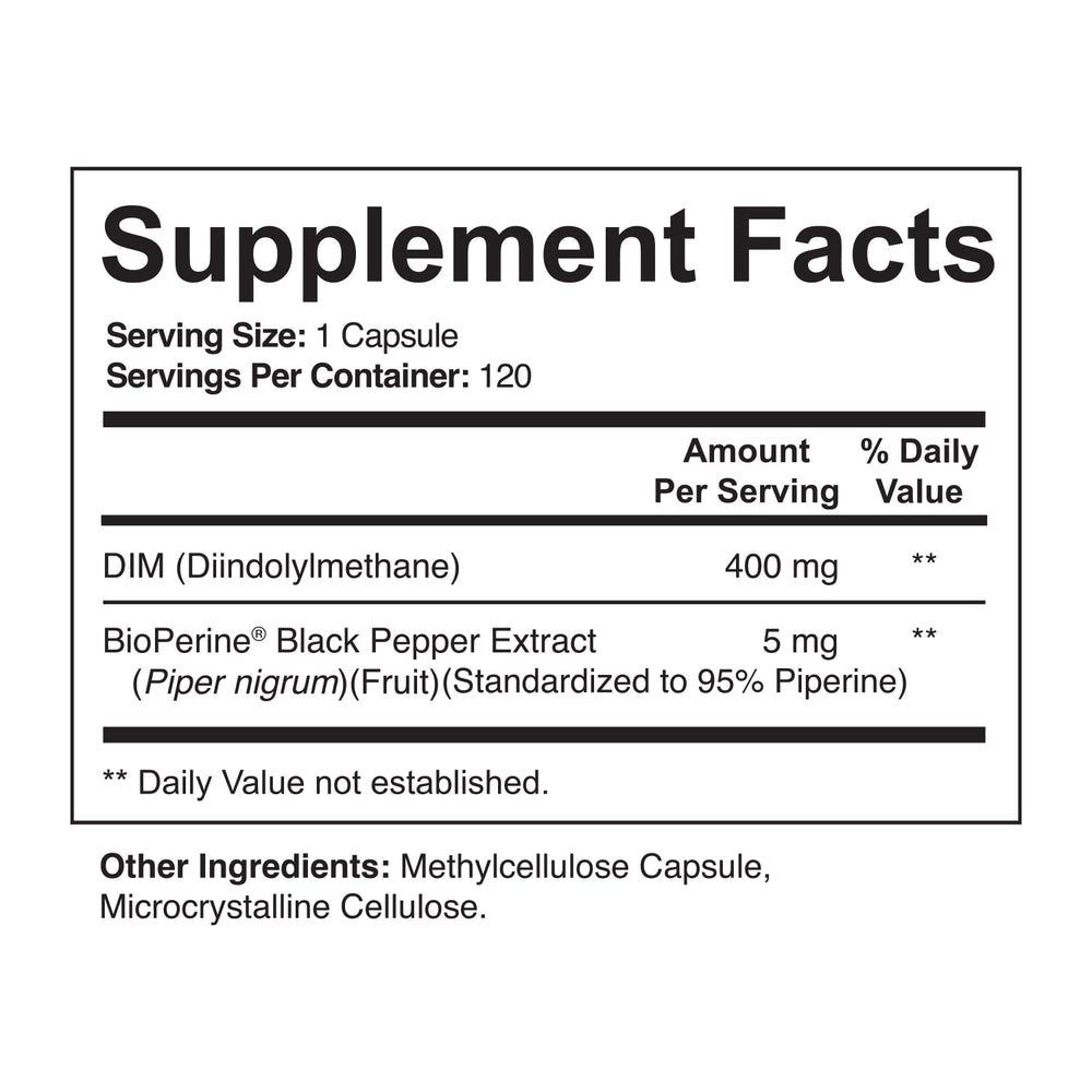 Bioperine-enhanced DIM capsules improve absorption and bioavailability.
