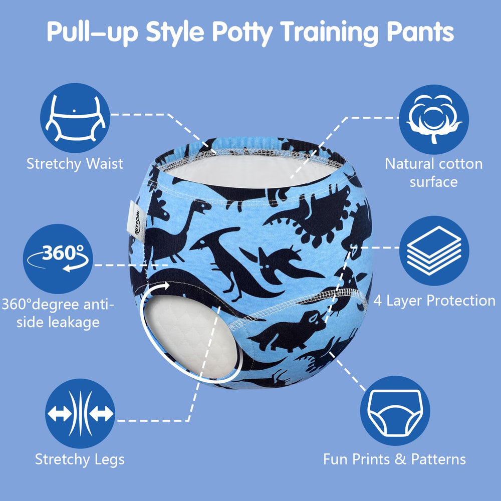 Nutyomi four-layer absorbent core helps manage accidents.
