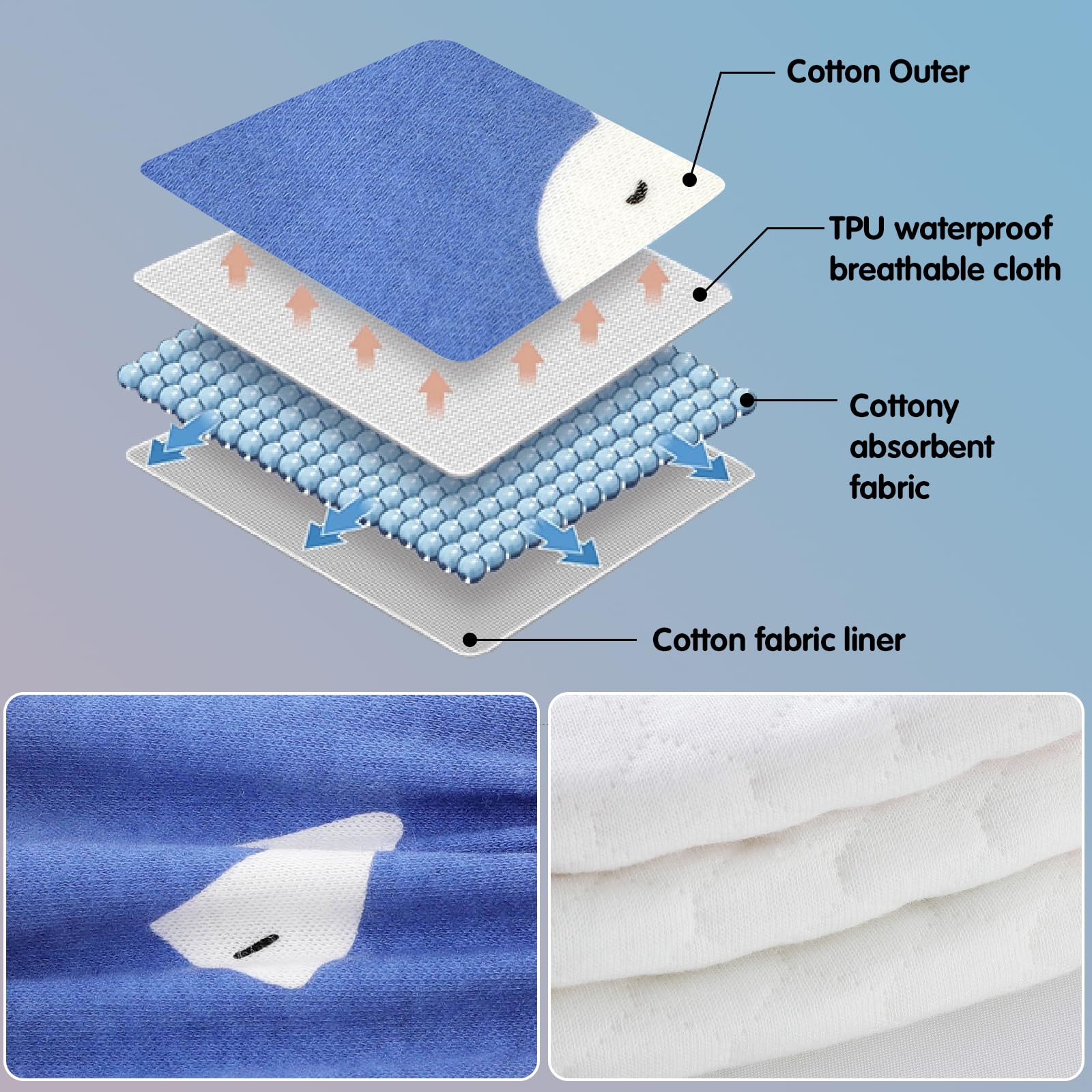 Nutyomi soft cotton outer layer ensures comfortable daytime wear.