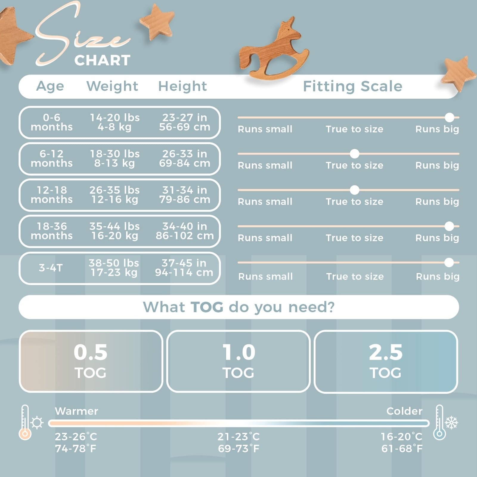 Nyte Nyte Baby 2.5-TOG sleepsack in gray used for bedtime comfort.