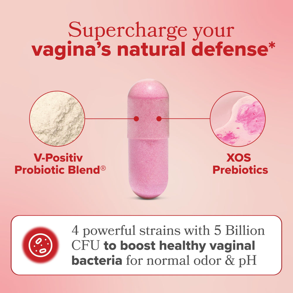Capsules closeup highlighting probiotic blend and prebiotics.