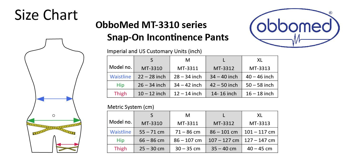 OBBO MED MT-3313 reusable absorbent pad compatibility for extra protection