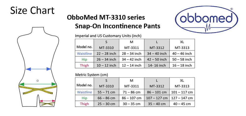 OBBO MED MT-3313 reusable absorbent pad compatibility for extra protection