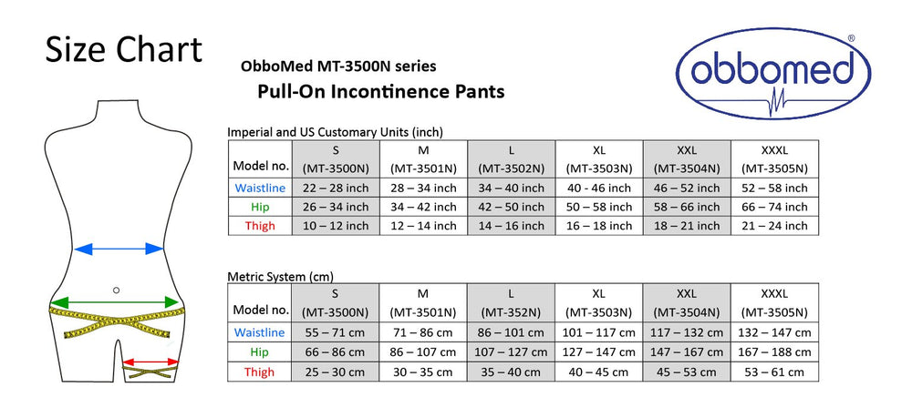 OBBO MED MT-3502G machine-washable fabric supports easy reuse.