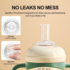 Oberni Baby Sippy Cup BPA-free PP body with silicone spout for safety.