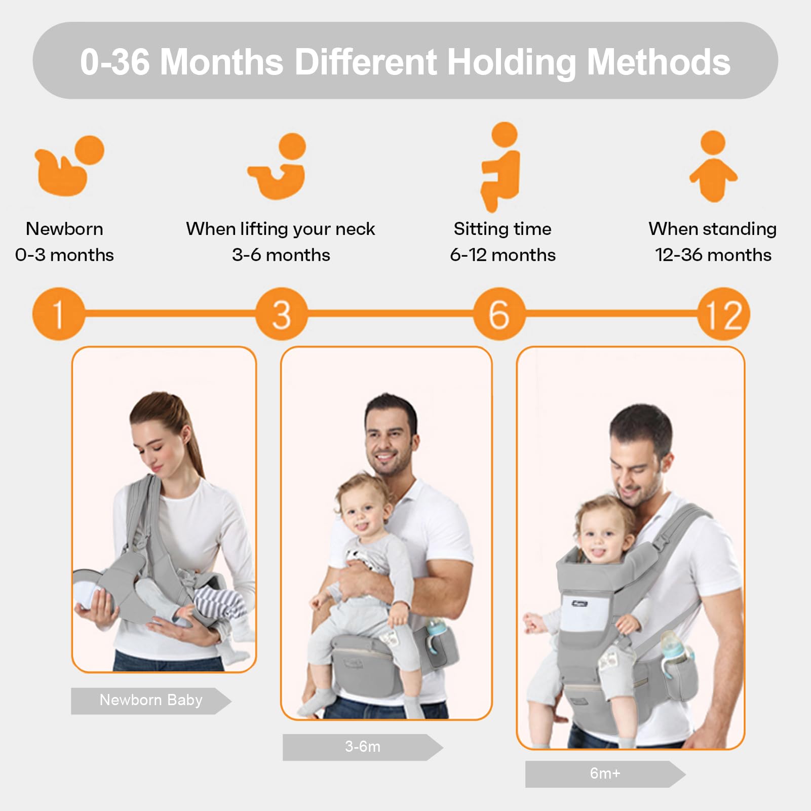 Ocanoiy grey detachable waist stool highlights on-the-go seating relief