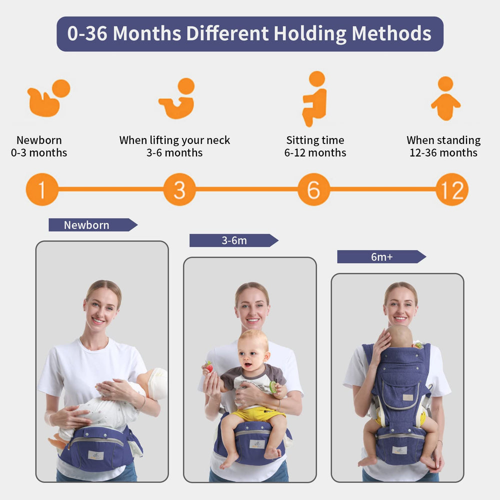 Ocanoiy hip seat carrier, side-worn back view, balanced weight distribution for caregivers.