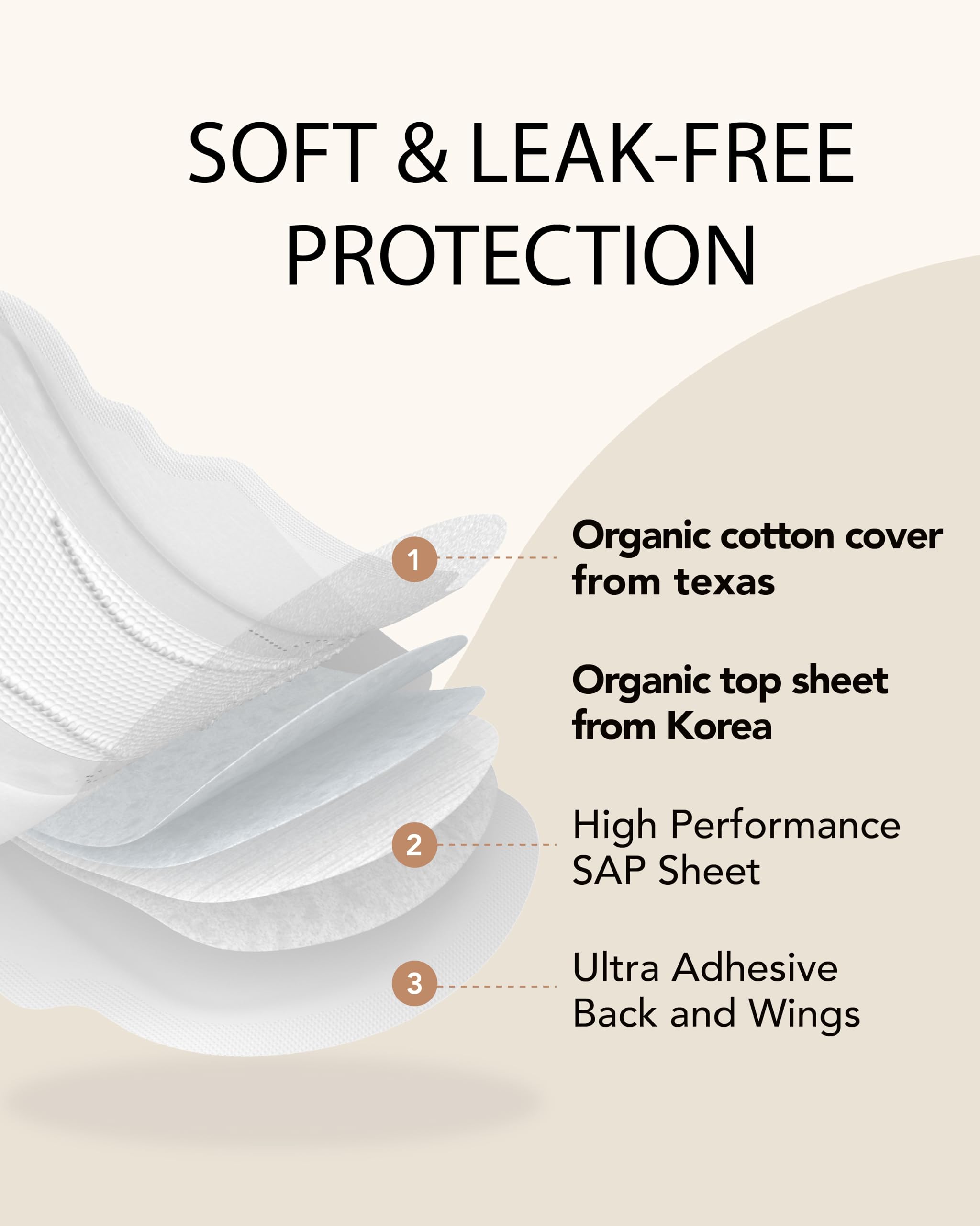 OCBON pad with wings shown from the side for leak-free confidence during daily activities.