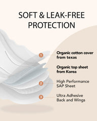 OCBON pad with wings shown from the side for leak-free confidence during daily activities.