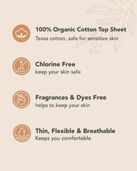 OCBON Texas organic cotton fiber close-up shows a soft, breathable top layer.