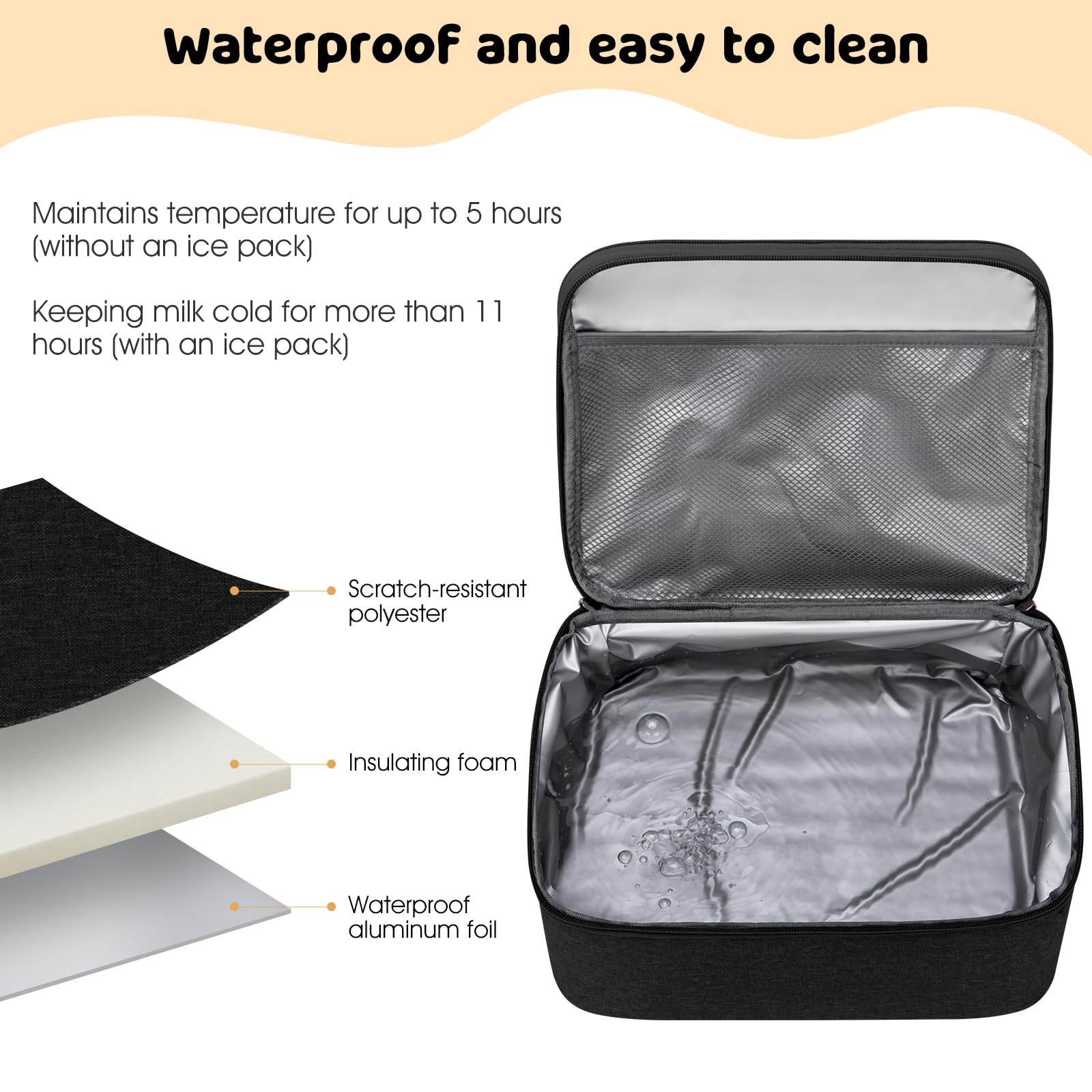 OCKLILY waterproof, heat-insulating material protects contents in any weather