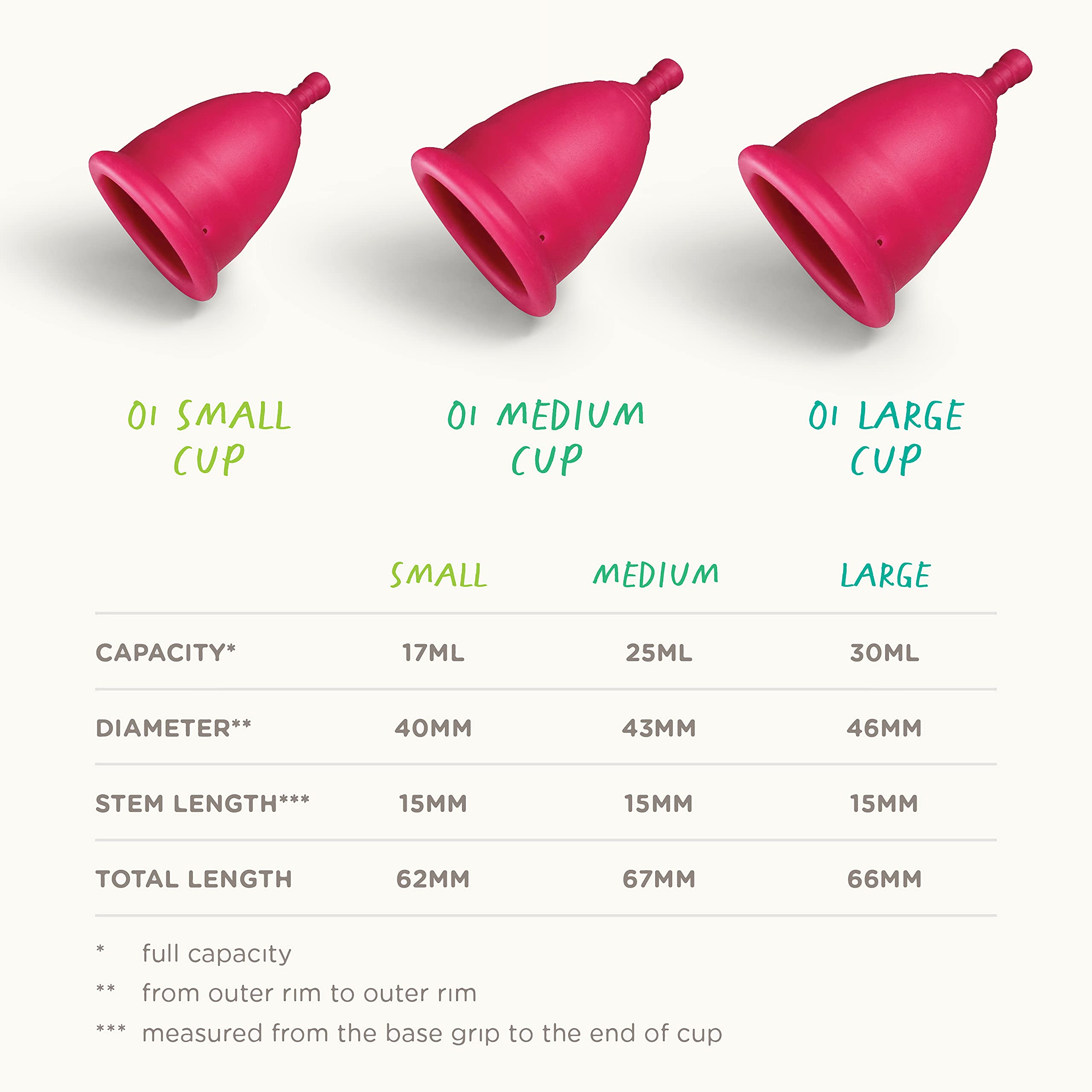 Oi sustainable materials reduce waste and plastic footprint.