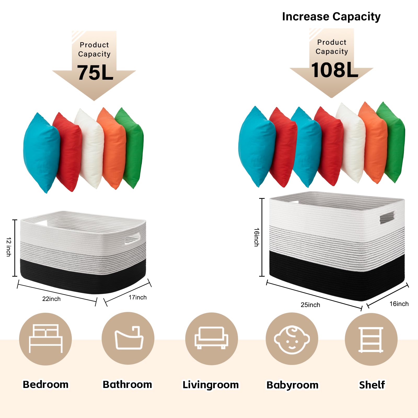 OIAHOMY durable handles lift heavy items from upstairs to laundry