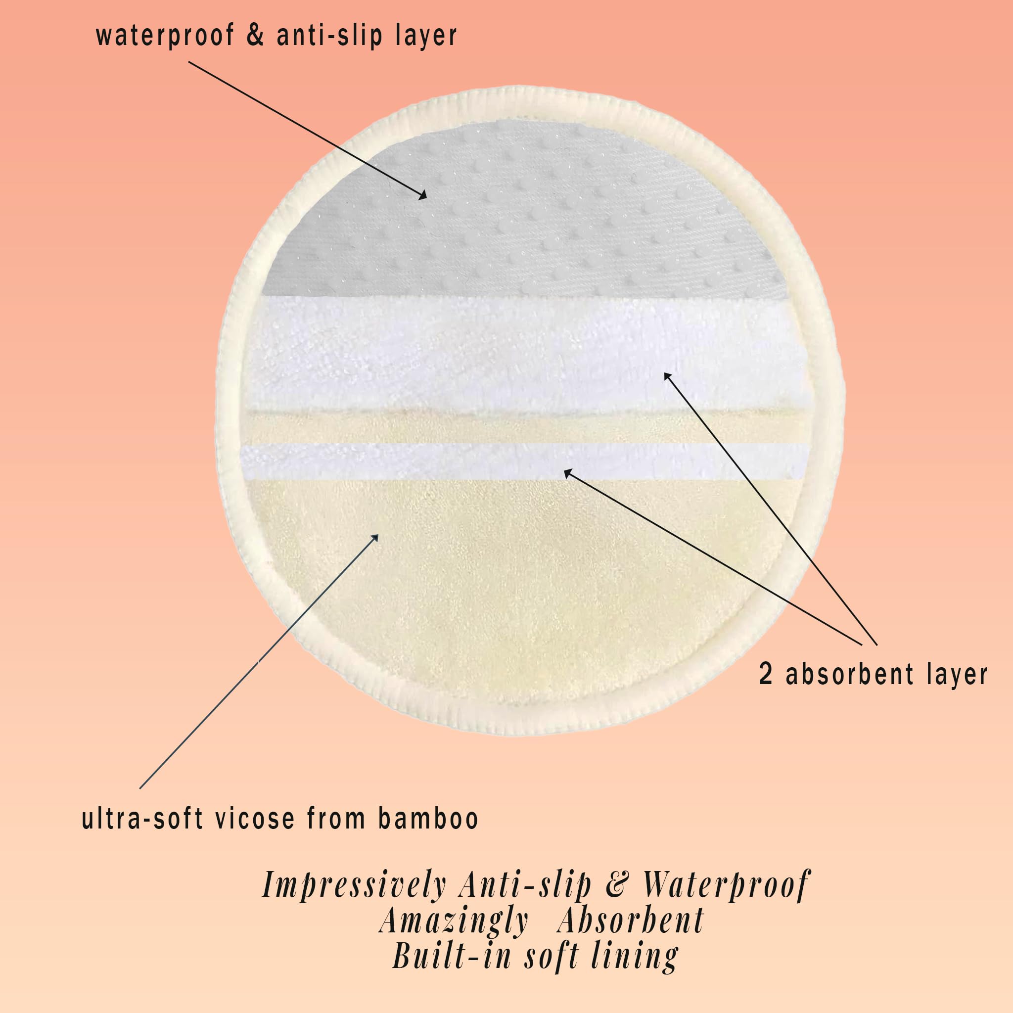 Oiikain nursing pads with washable bag shown for on-the-go changes.