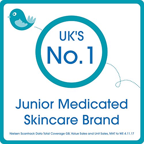 Bottle and ingredients panel hint at skin-softening properties