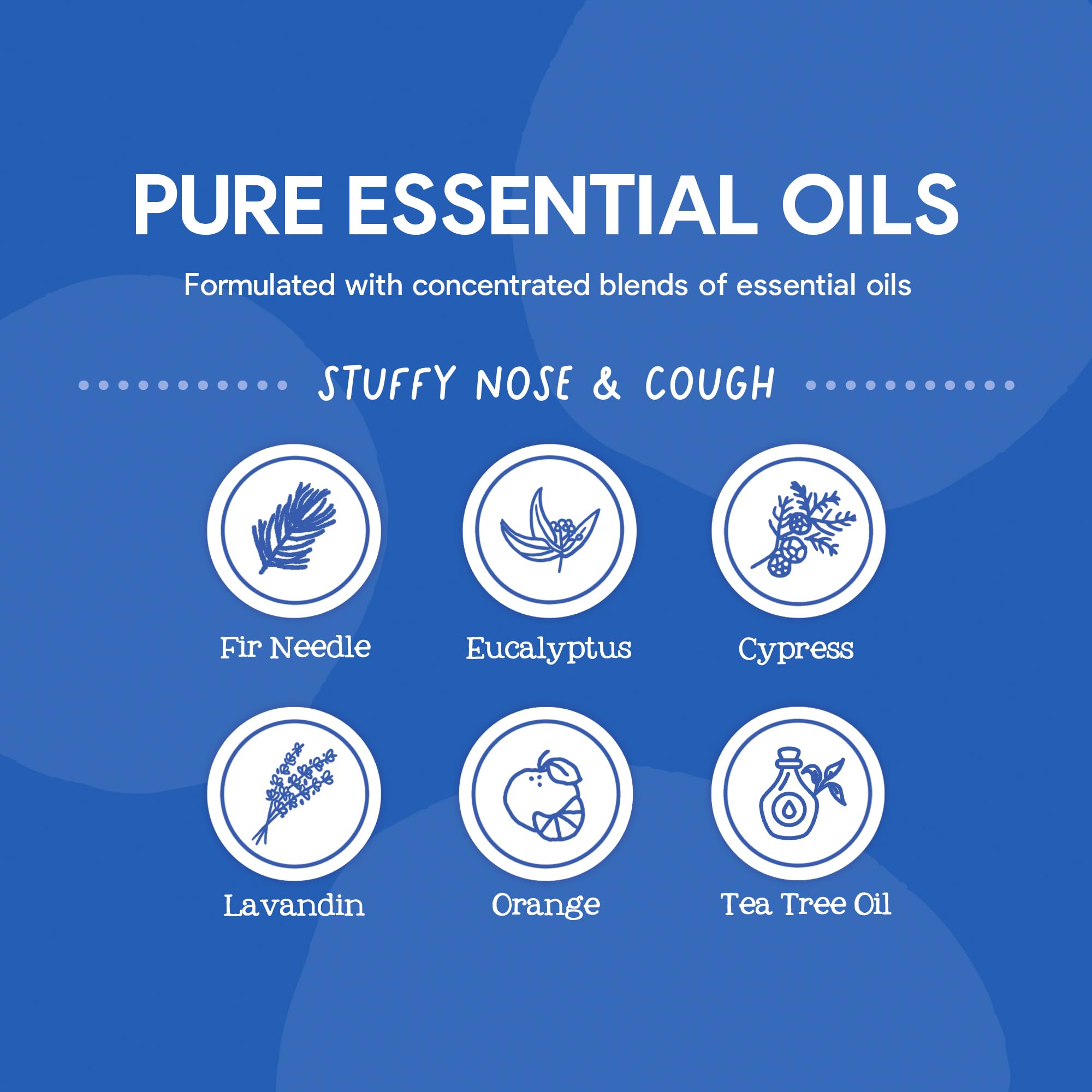 Oilogic Stuffy Nose & Cough ingredients Lavandin and Eucalyptus.
