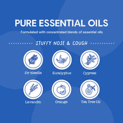 Oilogic Stuffy Nose & Cough ingredients Lavandin and Eucalyptus.
