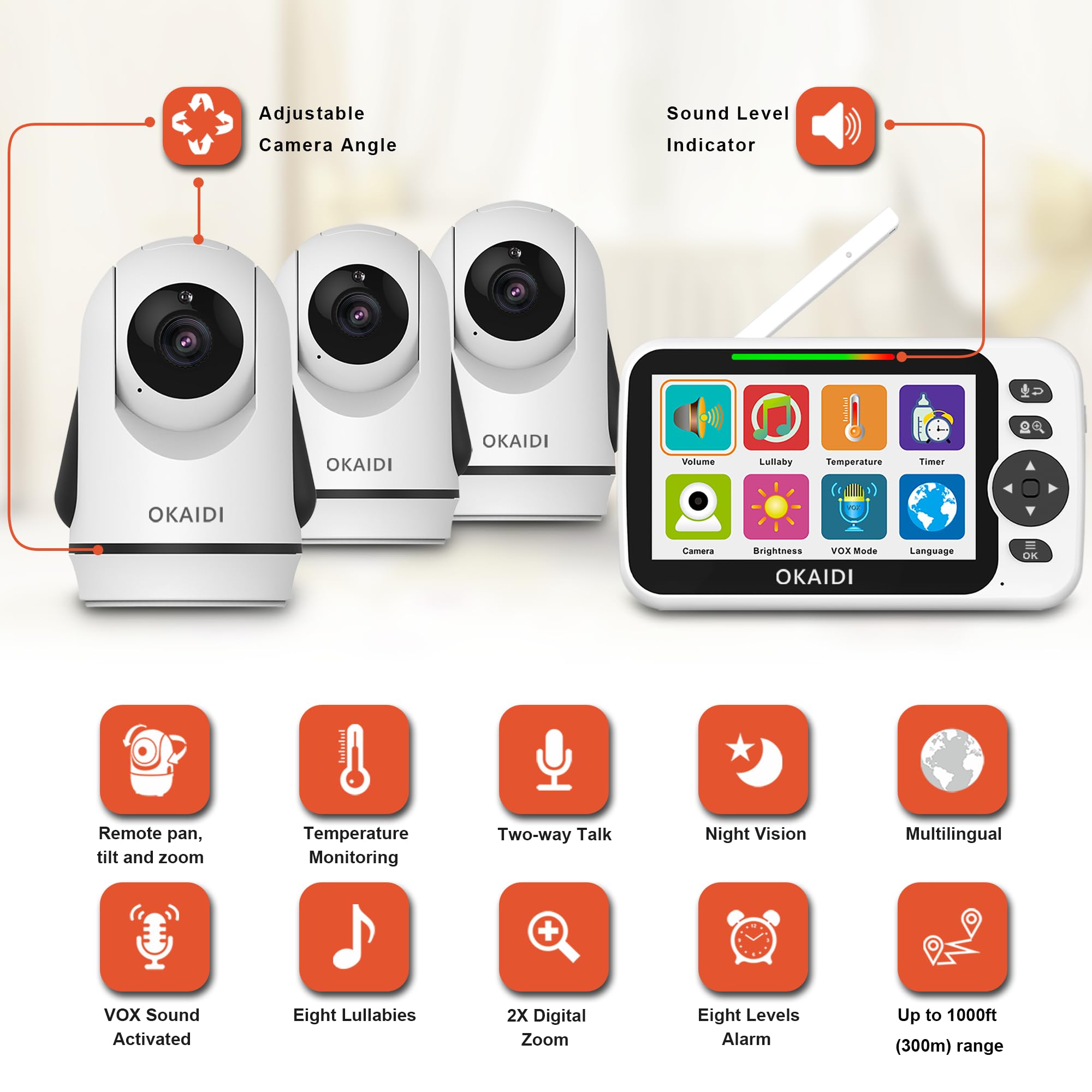 OKAIDI monitor switching between cameras for quick, convenient checks.