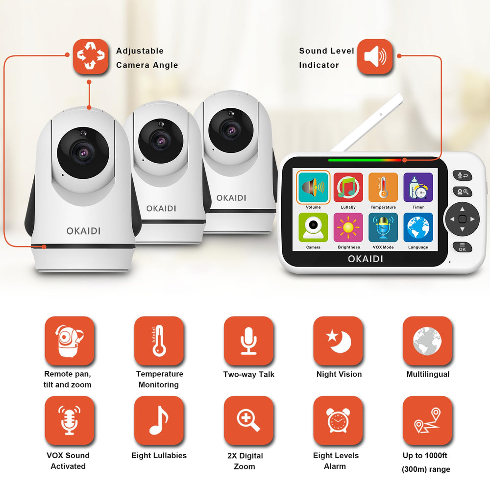 OKAIDI monitor switching between cameras for quick, convenient checks.
