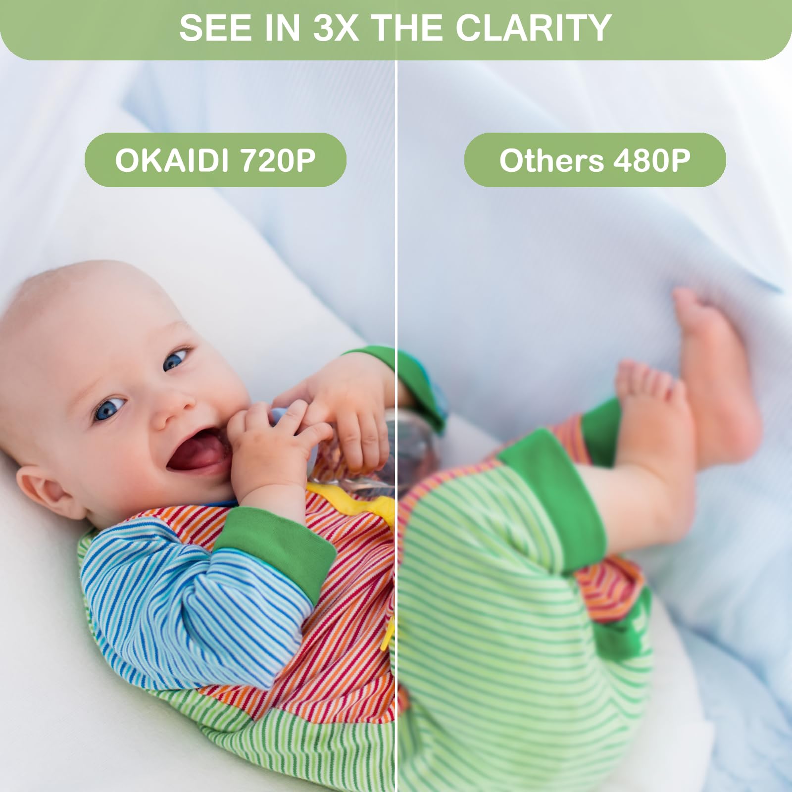 OKAIDI 5000mAh battery supports longer monitoring sessions away from power outlets.