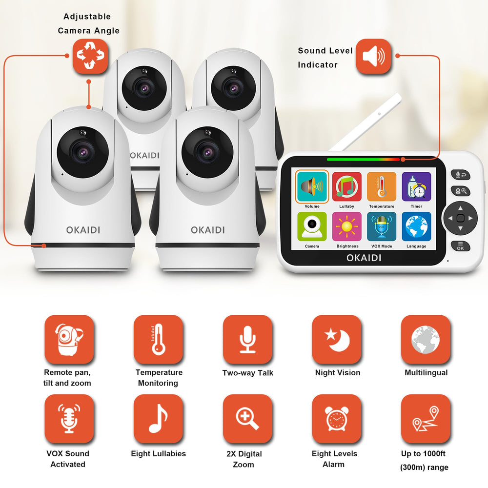 OKAIDI PTZ camera enables remote pan, tilt, and zoom for closer checks.