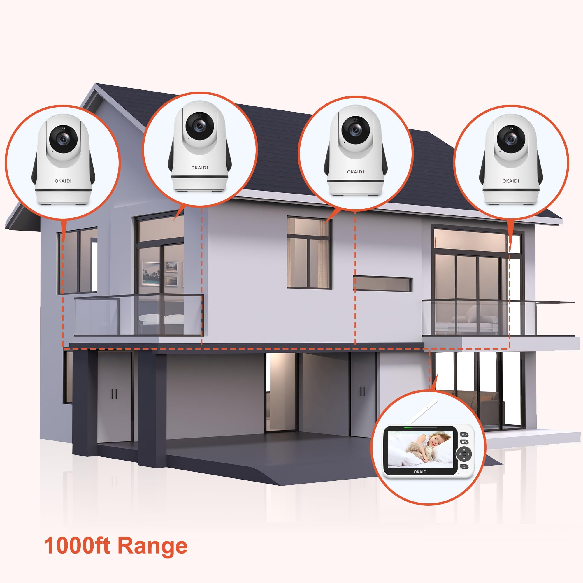 OKAIDI infrared night vision provides clear images in low light.