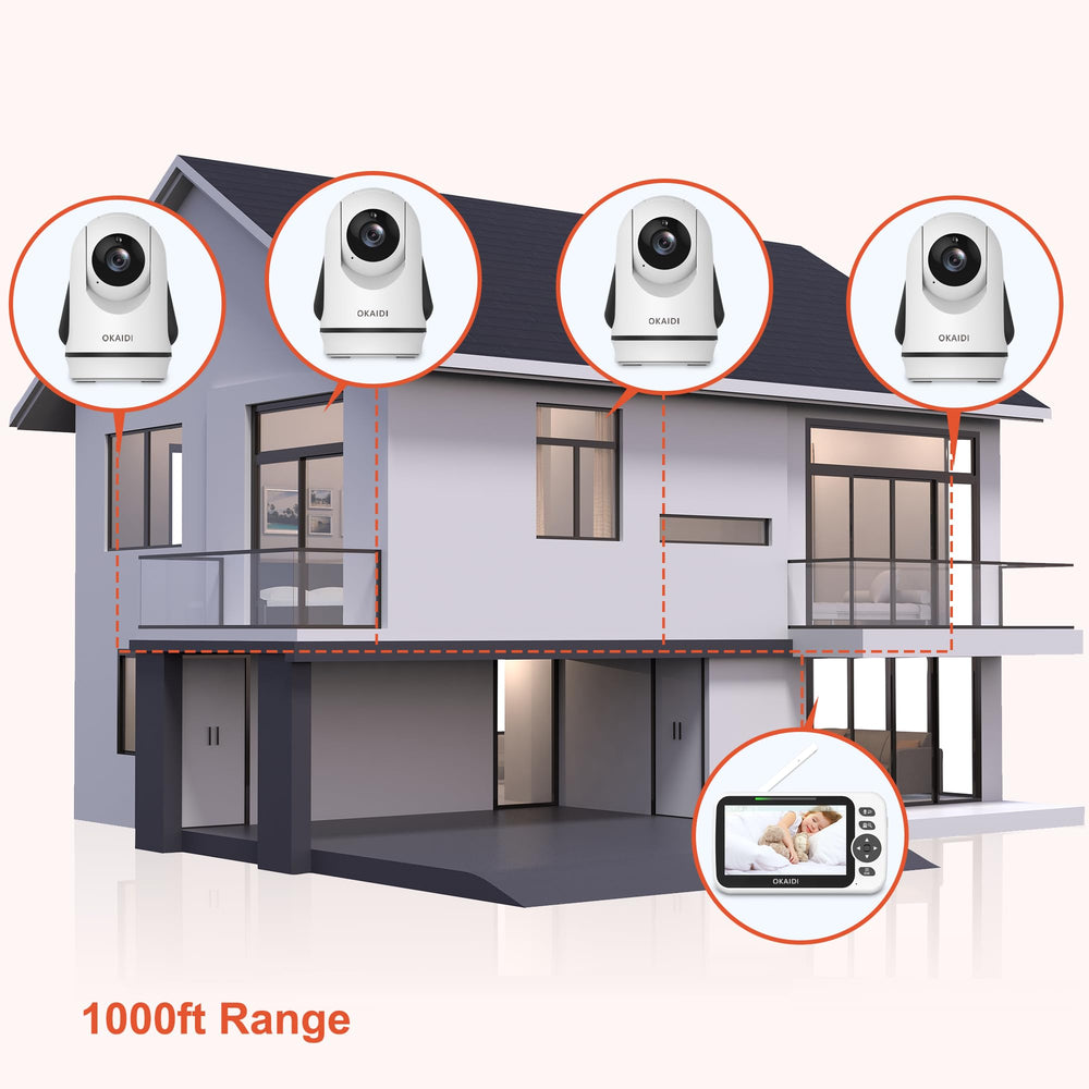 OKAIDI infrared night vision provides clear images in low light.