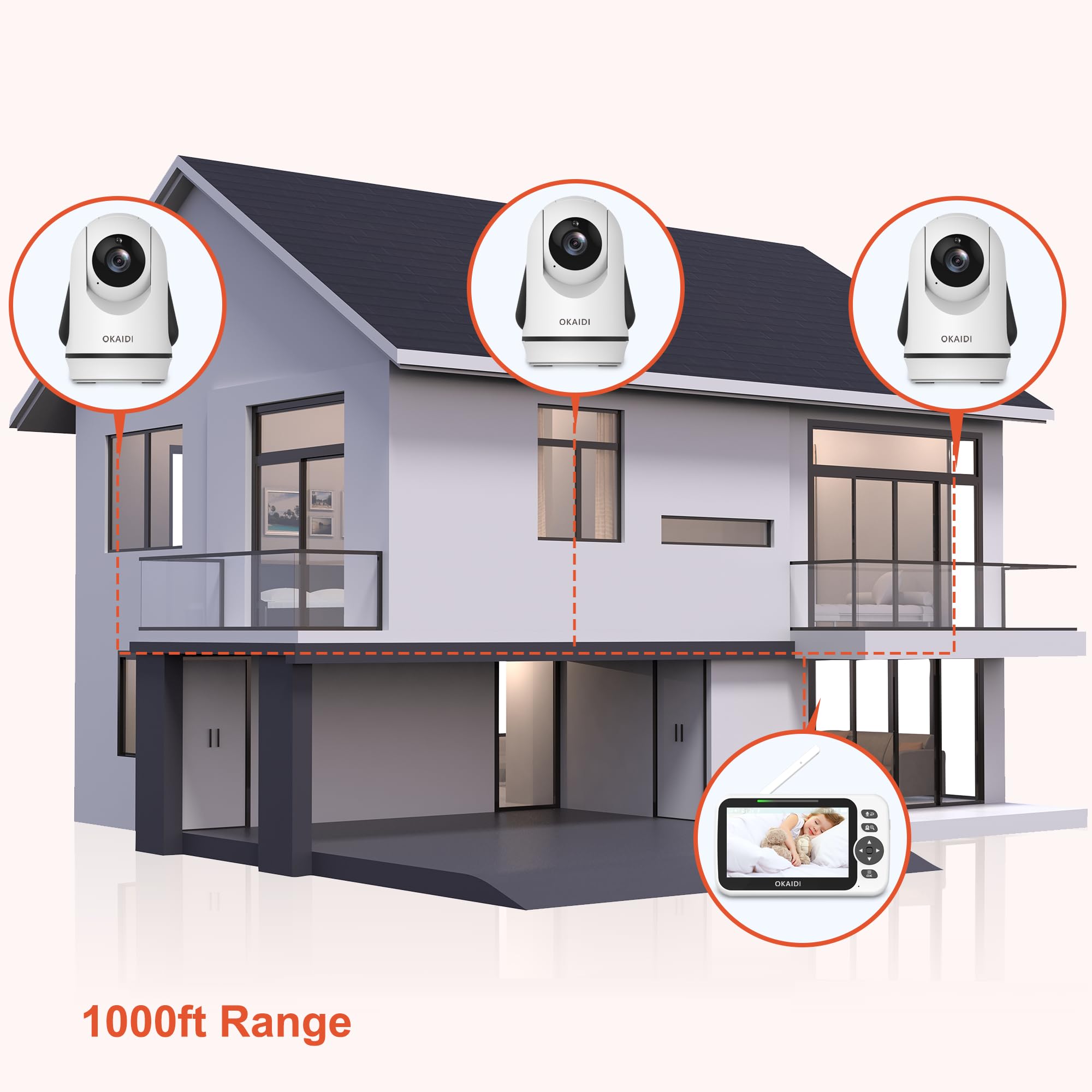 OKAIDI room temperature detection helps monitor baby's environment.