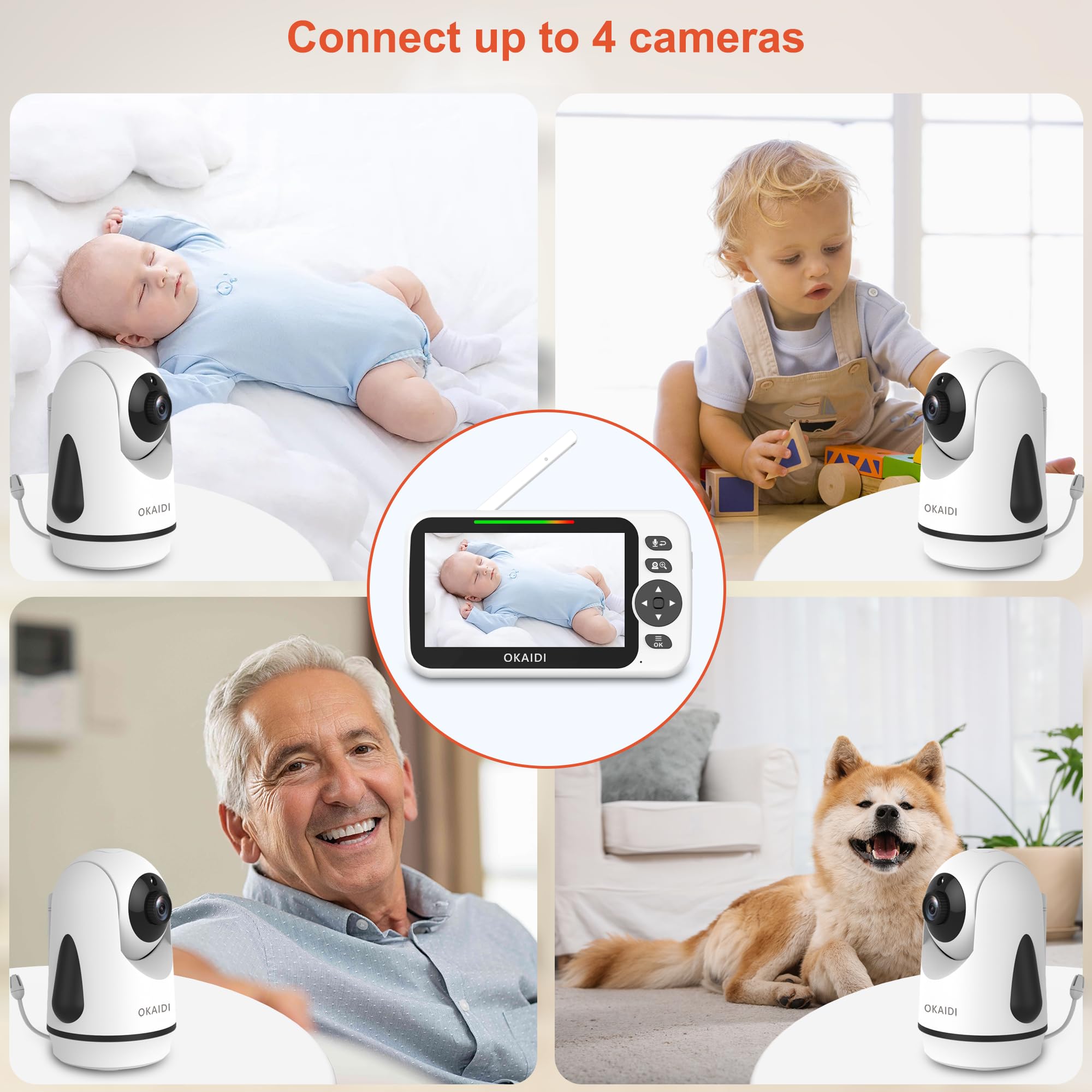 OKAIDI no-wifi system delivers secure monitoring with FHSS encryption.