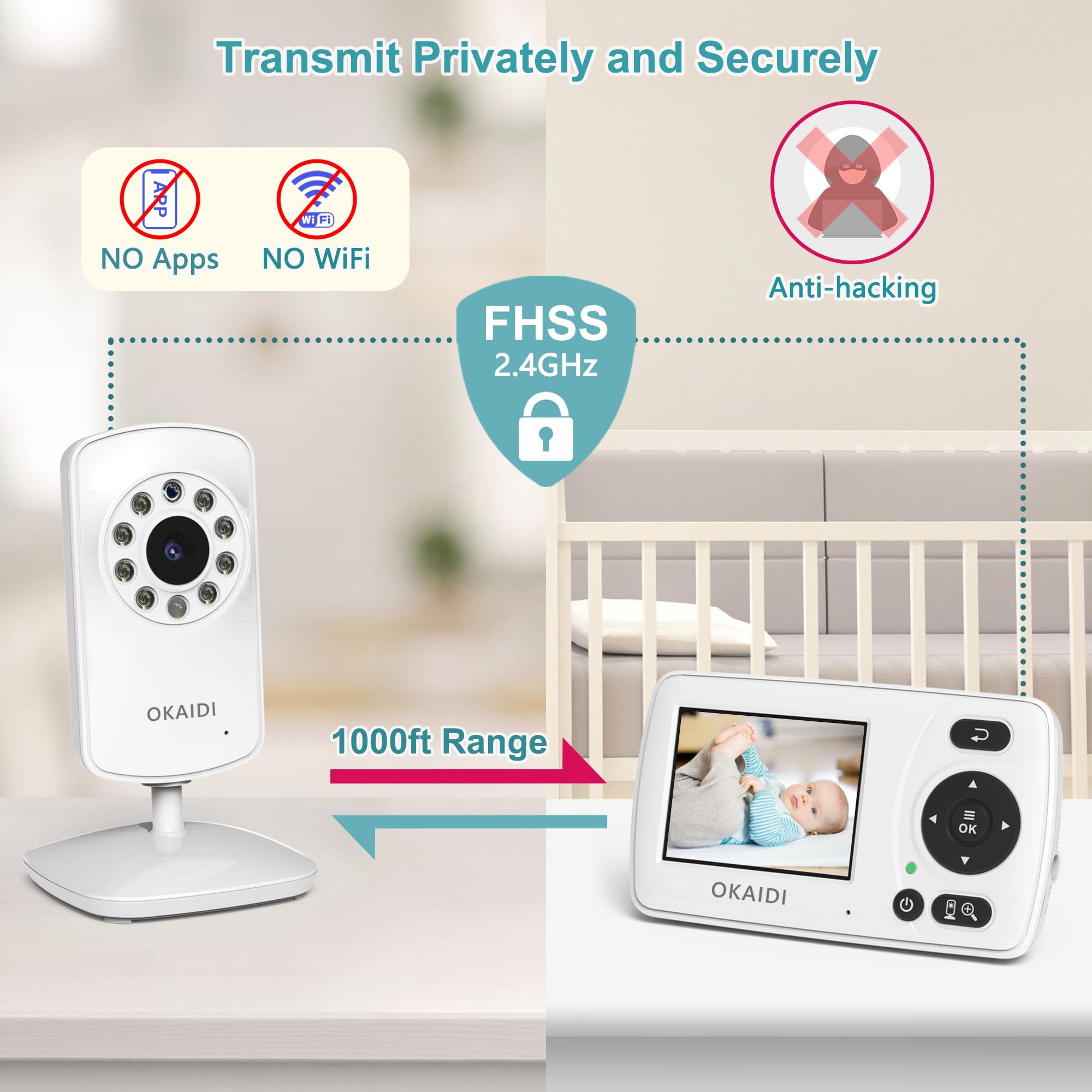OKAIDI Video Baby Monitor portable travel case for on-the-go setup.