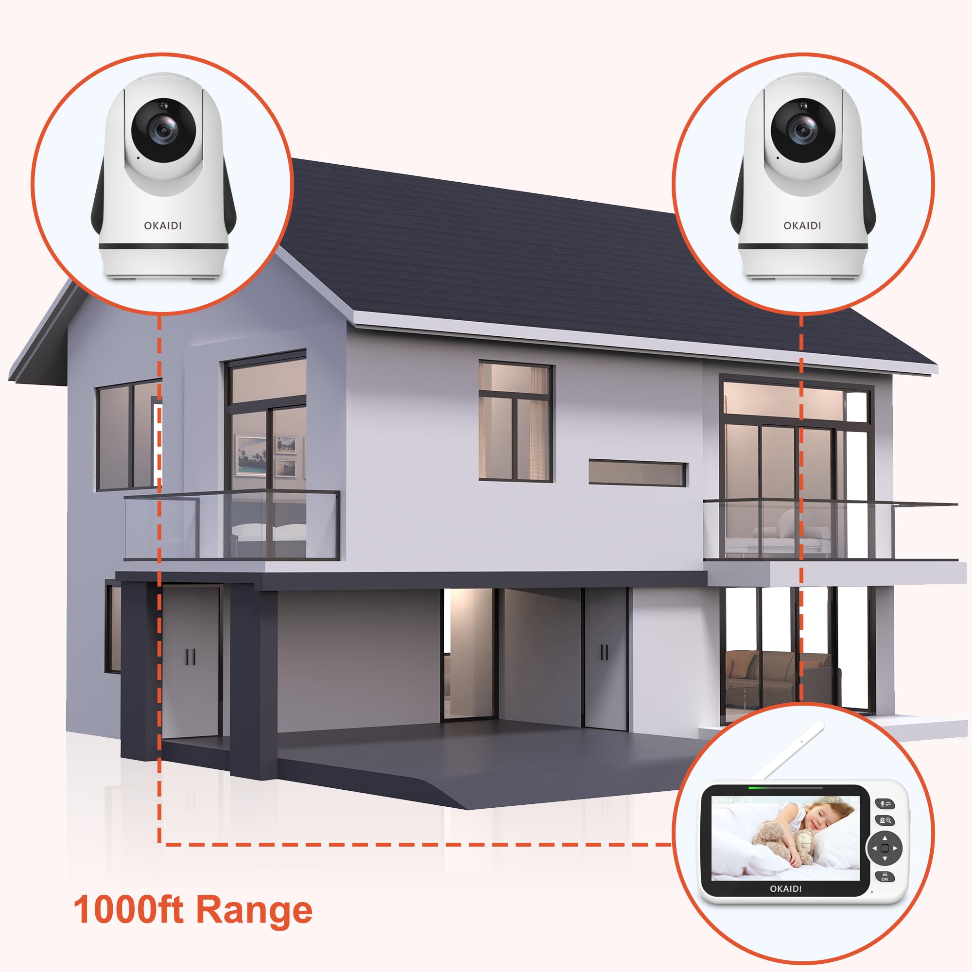 OKAIDI monitor reaches up to 1000 feet for flexible placement around the house.