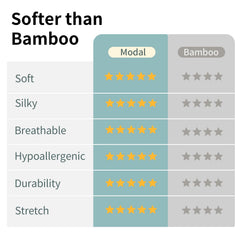 Okayinn BubblePanda sleep sack with 2-way zipper enables easy midnight diaper changes.