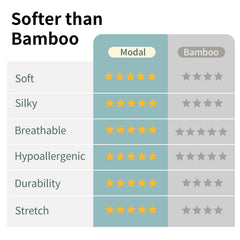 Okayinn BubblePanda sleep sack with 2-way zipper enables easy midnight changes