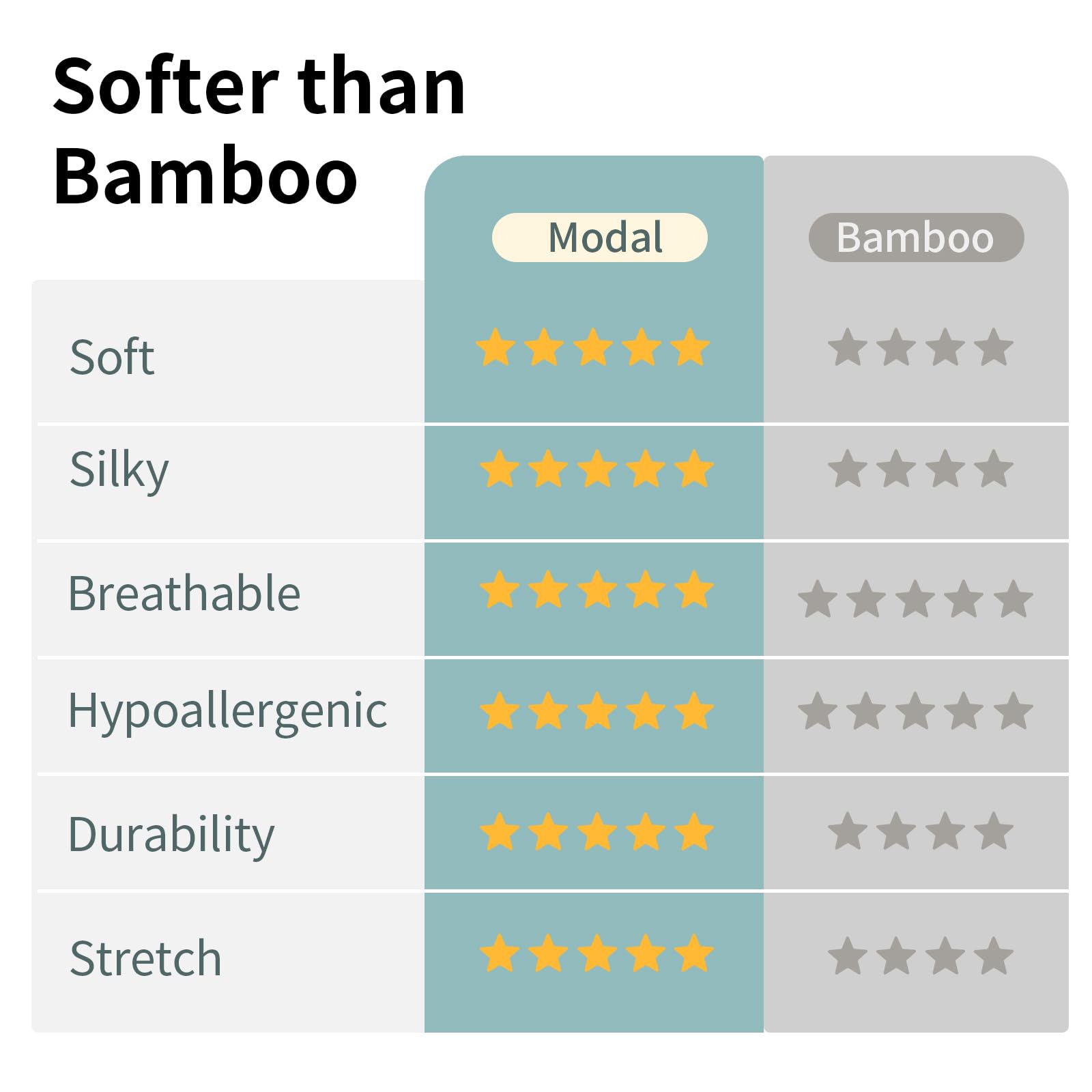 Okayinn BubblePanda two-way side zipper eases midnight diaper changes.