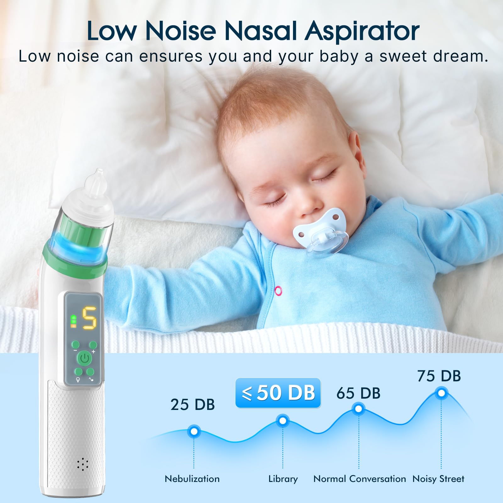 Okimos nasal aspirator with music and light function soothing baby during use.
