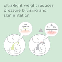 Olababy Fold N Go bib worn by baby shows soft, lightweight comfort.
