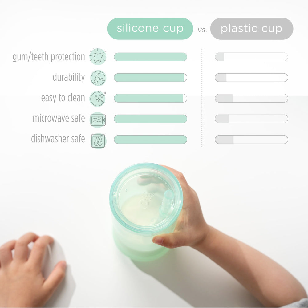 Olababy cup with weighted non-slip base supports steady learning