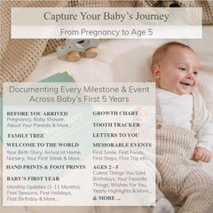 Olive & Lark lay-flat binding facilitates writing across pages and photos.