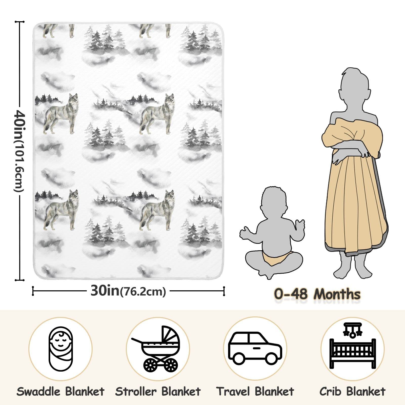 Ollabaky Forest Wolf blanket shown for stroller usage
