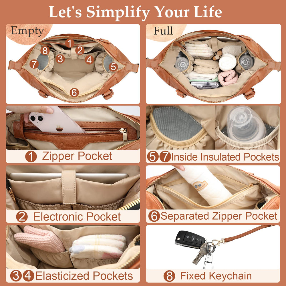 Omanmoli diaper bag with waterproof lining protects contents from spills