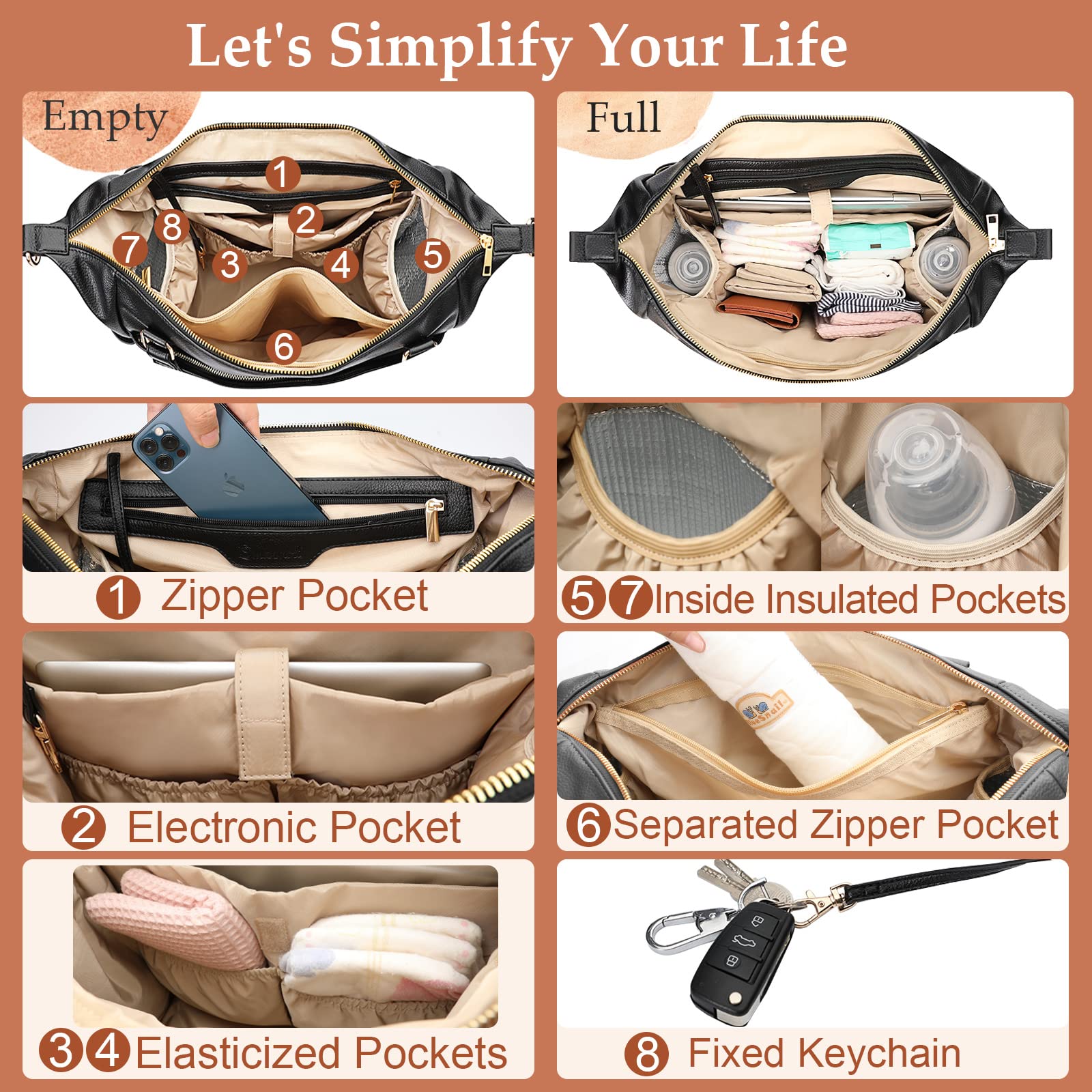 Omanmoli waterproof nylon lining protects contents from spills and leaks.