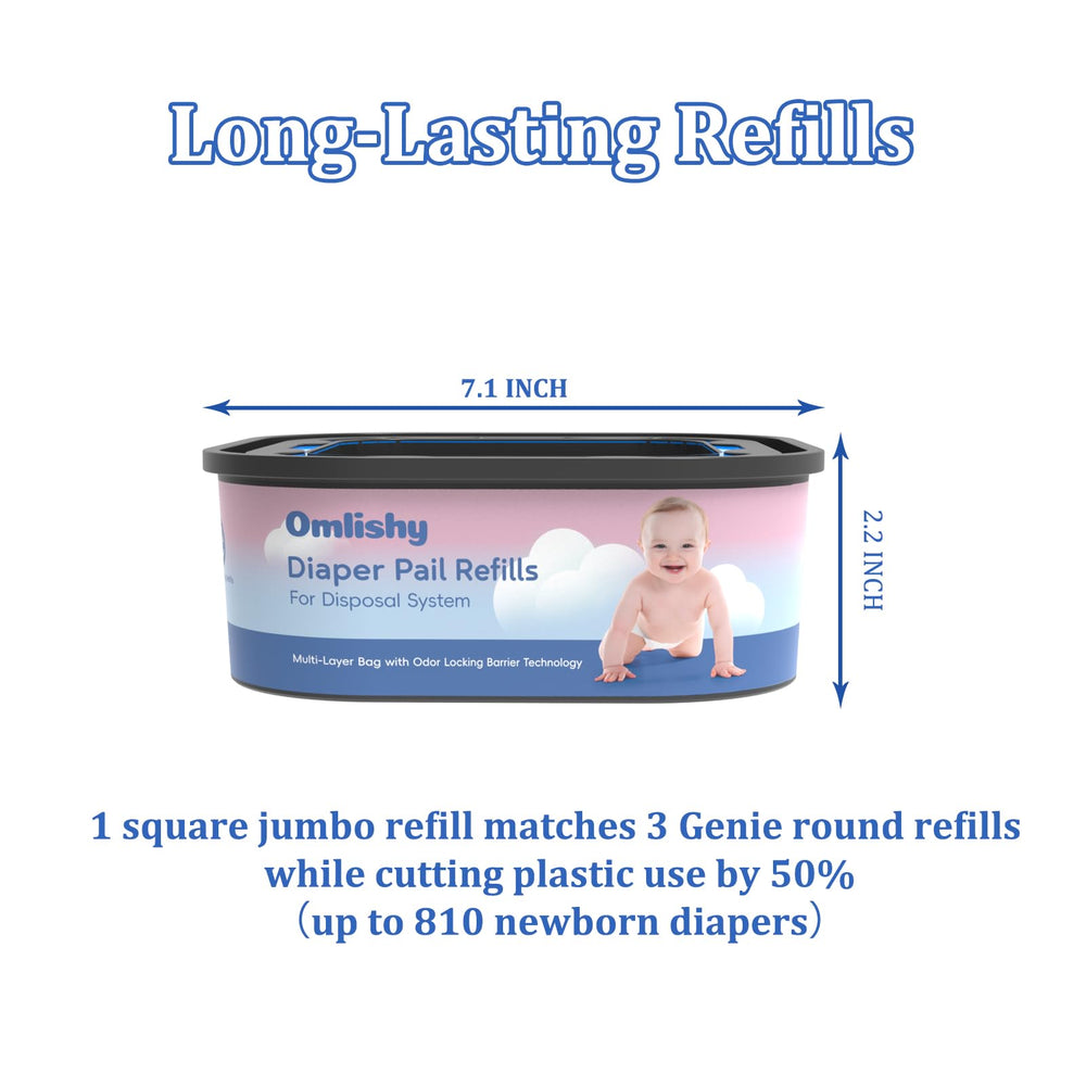 Omlishy leak-proof material keeps your nursery clean.