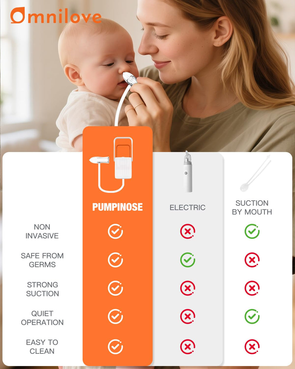 Omnilove newborn registry essential for simple daily nose care.